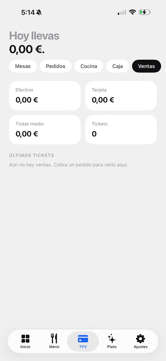 Ventas del turno